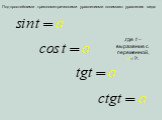 Под простейшими тригонометрическими уравнениями понимают уравнения вида: ,где t – выражение с переменной, a.