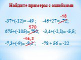 Найдите примеры с ошибками. -37+(-12)= -49 ; -45+27 = -72; 675+(-105)= 780; -3,4+(-2,1)= -5,5; -7,3+(-9)= -8,2 ; -78 + 56 = -22. -16,3 570