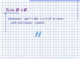 Если D  0. Уравнение ах2 + bх + с = 0 не имеет действительных корней.