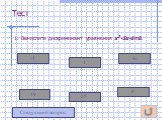 Тест. 1. Вычислите дискриминант уравнения х2-5х-6=0. 0 -6 1 25 -5 49 Следующий вопрос