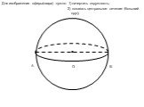 Для изображения сферы(шара) нужно: 1) начертить окружность; B A O. 2) показать центральное сечение (больший круг);