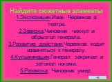 Найдите сюжетные элементы 1.Экспозиция.Иван Червяков в театре. 2.Завязка.Чиновник чихнул и обрызгал генерала. 3.Развитие действия.Червяков ходит извиняться к генералу. 4.Кульминация.Генерал закричал и затопал ногами. 5.Развязка. Чиновник умер.