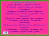 Составьте простой план 1.Иван Дмитрич Червяков в театре. 2.Чиновник чихнул и обрызгал генерала Бризжалова. 3.Червяков извиняется перед генералом. 4.Вечером жена чиновника советует снова извиниться. 5.На другой день Червяков идёт к генералу. 6.Чиновник преследует Бризжалова извинениями. 7.На другой д