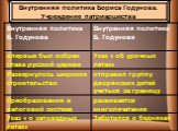 Борис Годунов: внутренняя и внешняя политика Слайд: 7
