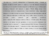 "В избах их, — пишет наблюдатель по Старицкому уезду — бывает во время топления печей дымно и хладно, а притом весьма нечисто по причине, что во время топления кормят в избе скотину, и что б(ы) дым выходил, отворяют все окошки и двери. После обеда, когда печь истопиться, скотина накормиться, то