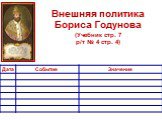 Внешняя политика Бориса Годунова (Учебник стр. 7 р/т № 4 стр. 4)