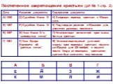 Постепенное закрепощение крестьян (р/т № 1 стр. 3). Е Д З Ж М Л И К