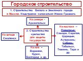 Городское строительство. 1. Строительство Белого и Земляного города в Москве. Надстроена колокольня Ивана Грозного. 2. Строительство крепостей для защиты государства. На севере - Архангельск. На востоке – Поволжье: Самара, Саратов, Царицын, Астрахань; Сибирь: Тобольск, Тюмень, Тара и др. На западе -