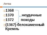 1368 1370 неудачные 1372 походы (1367)-белокаменный Кремль