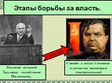 Усиление позиций Хрущева – ослабление Маленкова. Смещён с поста Совмина и назначен министром электростанций. сместил