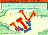 Вскоре в наступление перешли и остальные Русские полки.Монголы начали отходить к Красному хол- му, где располагалась ставка Мамая.