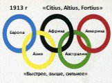 1913 г «Citius, Altius, Fortius». «Быстрее, выше, сильнее». Европа Африка Америка Азия Австралия
