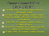 Сентябрь 1914г- битва на Марне. Переход к позиционной войне. Октябрь 1914г- вступление в войну Турции. Открытие военных действий в Чёрном море и в Закавказье. Май 1915г- вступление в войну Италии на стороне Антанты Лето 1915г- «великое отступление» русской армии на Восточном фронте Октябрь 1915г- вс