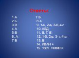 Ответы: 1 А 7 Б 2 Б 8 А 3 В 9. 1-в, 2-в, 3-б, 4-г 4 А 10. АВД 5 В 11. В, Г, Е 6. А 12. 1-б, 2-в, 3- г, 4-а 7 Б 13. Б 14. ИВАН 4 15. 1569. ПИМЕН