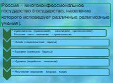 Россия – многоконфессиональное государство (государство, население которого исповедует различные религиозные учения).