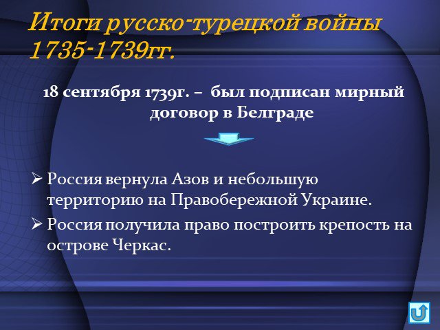 Русско турецкая война 1735 1739 презентация