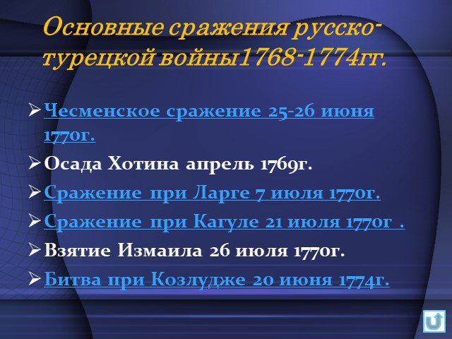 Русско турецкая война 1768 1774 презентация