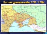 Русско-турецкая война 1735 - 1739г.