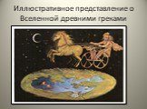 Иллюстративное представление о Вселенной древними греками