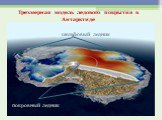 Трехмерная модель ледового покрытия в Антарктиде. шельфовый ледник покровный ледник