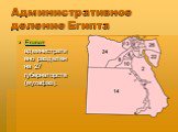 Административное деление Египта. Египет административно разделен на 27 губернаторств (мухафаз).