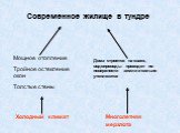 Современное жилище в тундре. Мощное отопление Тройное остекление окон Толстые стены. Многолетняя мерзлота. Дома строятся на сваях, водопроводы проходят по поверхности земли и сильно утепляются