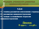 Формула успешного развития машиностроения. 1:2:4 1 – темпы развития экономики страны 2 – развитие машиностроения 4 – новые и новейшие отрасли машиностроения. Пример: В 1990 г. – 1:0,98:1