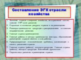 Значение отрасли в мировом хозяйстве, ее отраслевой состав, влияние НТР на ее развитие. Сырьевые и топливные ресурсы отрасли и их размещение. Размеры производства продукции с распределением по главным географическим регионам. Главные страны-производители. Главные районы и центры производства; фактор