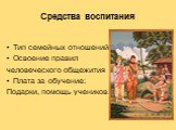 Средства воспитания. Тип семейных отношений Освоение правил человеческого общежития Плата за обучение: Подарки, помощь учеников.