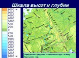 Шкала высот и глубин. Определите среднюю и максимальную высоту Уральских гор.