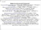 В Красноярском крае родились Суриков, Василий Иванович (24 января 1848, Красноярск — 19 марта 1916, Москва) — великий русский художник. Ярыгин, Иван Сергеевич (7 ноября 1948 — 11 октября 1997) — двукратный олимпийский чемпион по вольной борьбе. Астафьев, Виктор Петрович (1 мая 1924, Овсянка, близ Кр