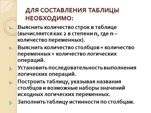 Презентация "Сочинение-описание картины Е.Н. Широкова "Друзья"" - скачать презен