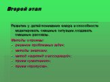 Второй этап. Развитие у детей понимания юмора и способности моделировать смешные ситуации, создавать смешные рассказы. Методы и приемы: решение проблемных задач; методы аналогии; метод «гирлянд и ассоциаций»; прием «умолчания»; прием «пропуска».