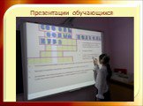 Презентации обучающихся