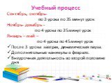 Учебный процесс. Сентябрь, октябрь- по 3 урока по 35 минут урок Ноябрь- декабрь - по 4 урока по 35 минут урок Январь – май – по 4 урока по 45 минут урок После 3 урока завтрак, динамическая пауза. Дополнительные каникулы в феврале. Внеурочная деятельность во второй половине дня