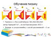 Обучение письму. Прописи к «Русской Азбуке» №1,№2,№3,№4 автор Горецкий В.Г., из-во Просвещение 2012 г Тетради в узкую линейку с косой разлиновкой – 2 шт.