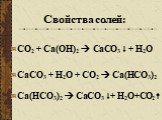 Свойства солей: СО2 + Са(ОН)2  СаСО3↓ + Н2О СаСО3 + Н2О + СО2  Са(НСО3)2 Са(НСО3)2  СаСО3↓+ Н2О+СО2↑