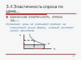 ЕДИНИЧНАЯ ЭЛАСТИЧНОСТЬ СПРОСА |Ed|=1 Изменение цены не оказывает влияния на совокупный доход фирмы, который достигает своего максимума.