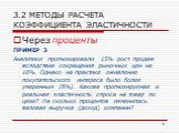 Через проценты ПРИМЕР 3 Аналитики прогнозировали 15% рост продаж вследствие сокращения рыночных цен на 10%. Однако на практике оживление покупательского интереса было более умеренным (8%). Какова прогнозируемая и реальная эластичность спроса на товар по цене? На сколько процентов изменилась валовая 