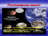 Расположение планет. Планеты расположены в следующем порядке от Солнца: Меркурий, Венера, Земля, Марс, Юпитер, Сатурн, Уран, Нептун.