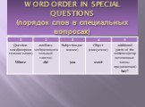 WORD ORDER IN SPECIAL QUESTIONS (порядок слов в специальных вопросах)