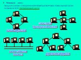 Топология сети. ОБЩАЯ СХЕМА СОЕДИНЕНИЯ КОМПЬЮТЕРОВ В ЛОКАЛЬНОЙ СЕТИ НАЗЫВАЕТСЯ ТОПОЛОГИЕЙ СЕТИ. кольцевая. звезда (радиальная). линейная шина древовидная