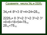 348=4·80+3·81=4+24=2810 22203= 0·30+2·31+2·32+2·33 =0+6+18+54=7810 2810. Сравните числа 348 и 22203
