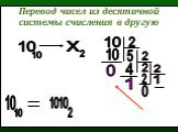 Перевод чисел из десятичной системы счисления в другую. х 2 5 0 4 1 1010