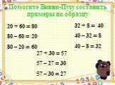 Помогите Винни-Пуху составить примеры по образцу. 20 + 60 = 80 80 – 60 = 80 – 20 =. 27 + 30 = 57 – 27 = 30 57 – 30 = 27. 32 + 8 = 40 – 32 = 8 40 – 8 = 32. 60 40 57