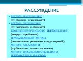 МЕТОД ИНДУКЦИИ (от общего к частному) МЕТОД ДЕДУКЦИИ (от частного к общему) КОНЦЕНТРИЧЕСКОГО ИЗЛОЖЕНИЯ (вокруг проблемы) ПРОБЛЕМНЫЙ МЕТОД (совместное решение с аудиторией) МЕТОД АНАЛОГИИ (глубинного сопоставления) МЕТОД ПОСЛЕДОВАТЕЛЬНОГО ИЗЛОЖЕНИЯ ФАКТОВ