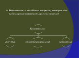 Компетенция – это область вопросов, в которых кто-либо хорошо осведомлён, круг полномочий