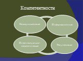 Компетентности