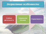 Возрастные особенности