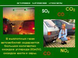 В выхлопных газах автомобилей содержится большое количество оксидов углерода (II)и(IV), оксидов азота и серы. СО СО2 NО2 SO2